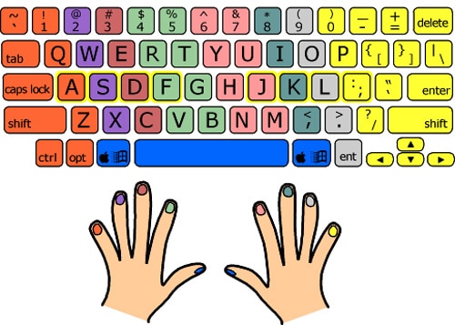 Online Typing - Ms. Sora's Technology Class: PS 145
